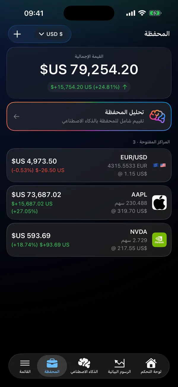 شاشة المحفظة تعرض قائمة الأصول مع الأرباح والخسائر الحية وزر مراجعة المحفظة بالذكاء الاصطناعي