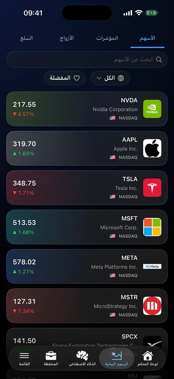 قائمة أسهم مع أسعار حية لـ NVDA وAAPL وTSLA وغيرها