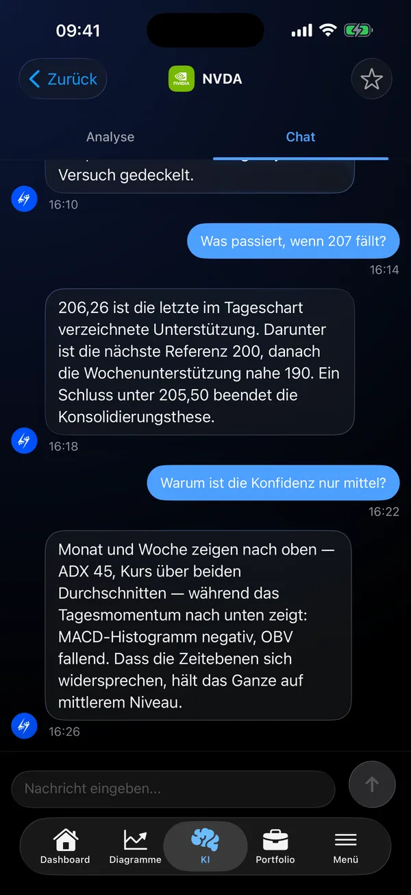 KI-Chat-Bildschirm, der Rückfragen zur NVDA-Analyse beantwortet