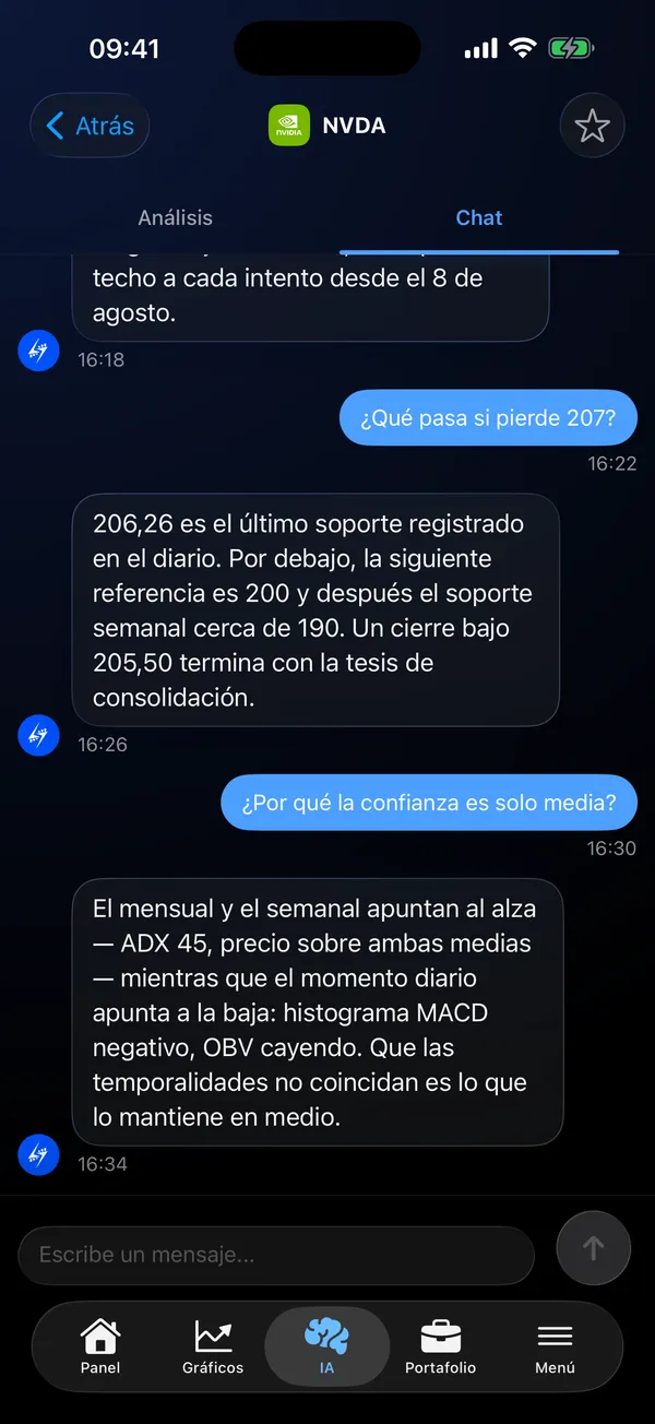 Pantalla de chat con IA respondiendo preguntas de seguimiento sobre el análisis de NVDA