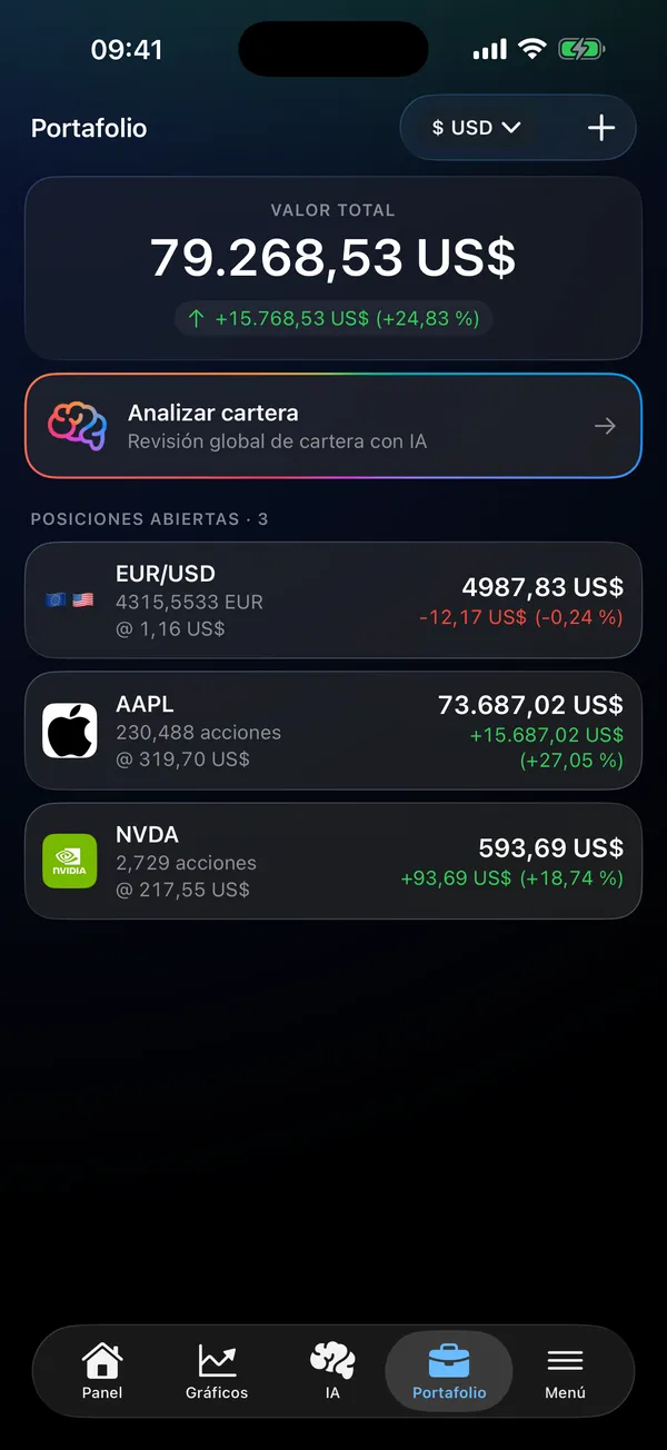 Pantalla de cartera con la lista de posiciones, ganancias y pérdidas en vivo y un botón de revisión de cartera con IA