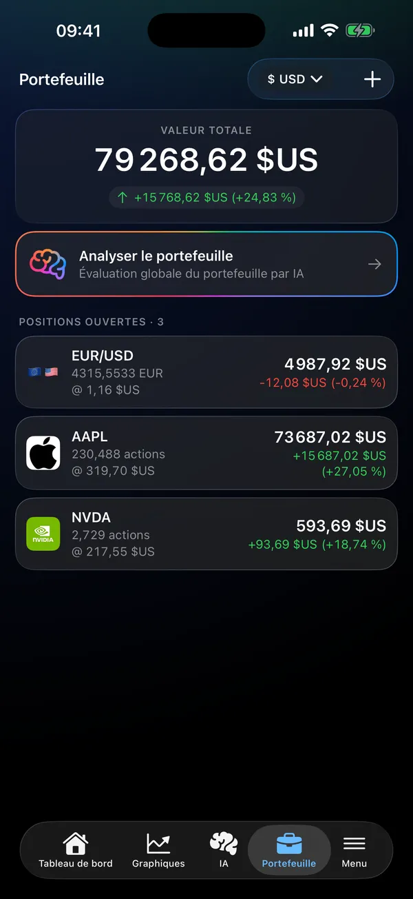 Écran de portefeuille listant les positions avec gains et pertes en direct et un bouton de revue IA du portefeuille