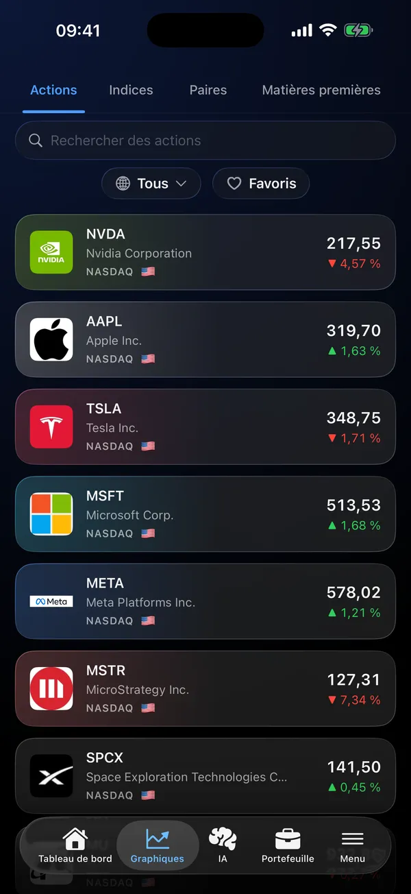 Liste d'actions avec prix en direct pour NVDA, AAPL, TSLA et d'autres