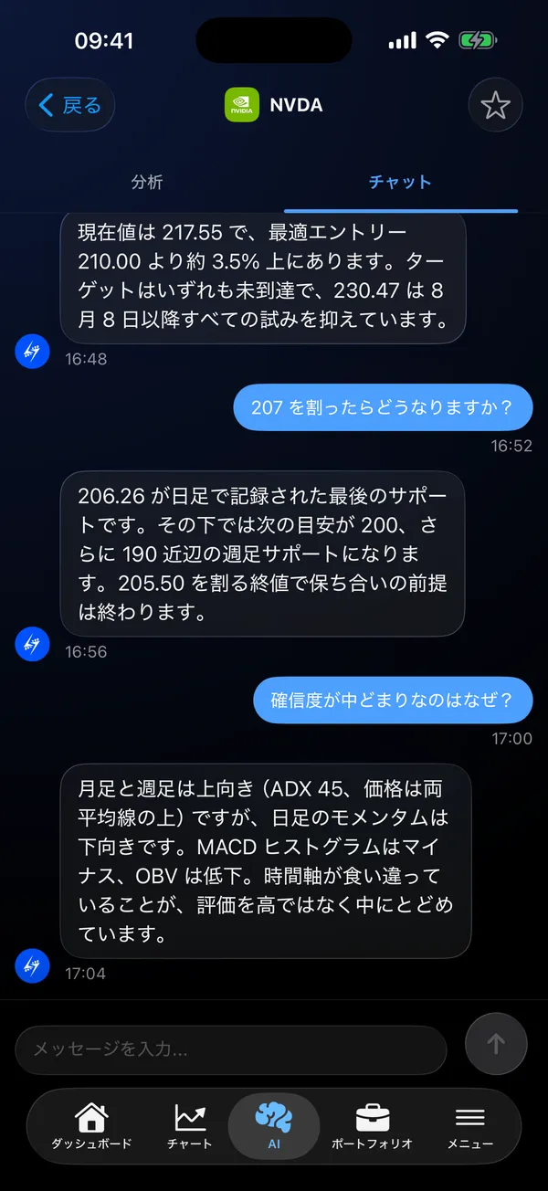 NVDAの分析について追加の質問に答えるAIチャット画面