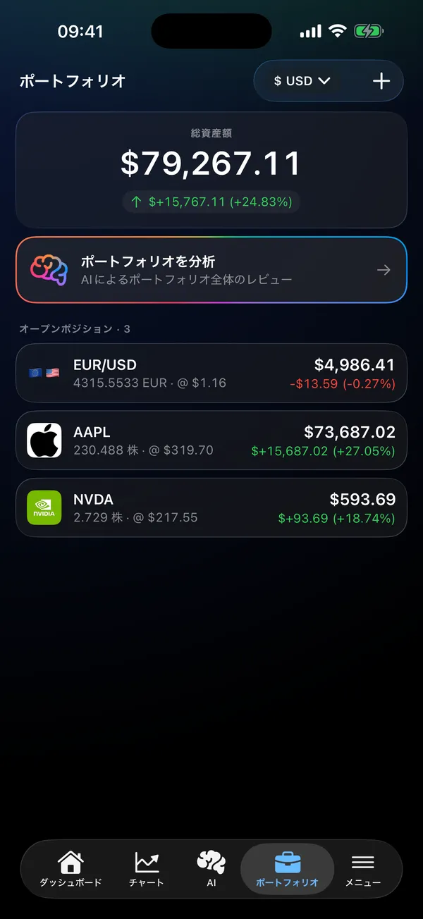 保有銘柄とリアルタイム損益の一覧、AIポートフォリオ点検ボタンを備えたポートフォリオ画面