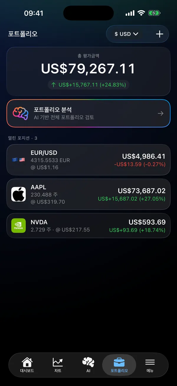 실시간 손익과 함께 보유 종목을 나열하고 AI 포트폴리오 점검 버튼이 있는 포트폴리오 화면