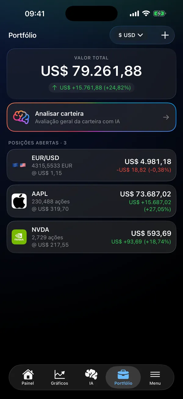 Tela de carteira listando posições com lucro e prejuízo ao vivo e um botão de revisão da carteira com IA