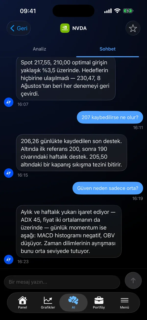 NVDA analizine dair ek soruları yanıtlayan yapay zeka sohbet ekranı