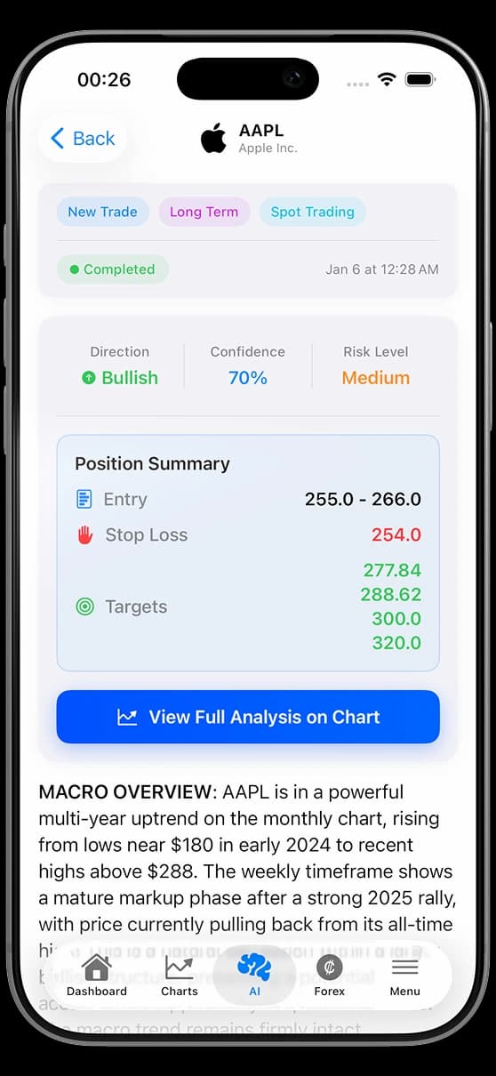 StocksAnalysisAI mobile app showing AI-powered stock analysis